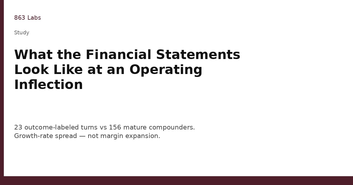 Cohort-median statement trajectories around an operating inflection year — gross profit peaking, expense growth braking, cash flow flipping with earnings.